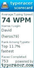 Scorecard for user heros79