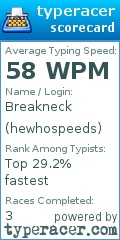 Scorecard for user hewhospeeds
