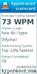 Scorecard for user hfjone