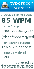 Scorecard for user hhqefyccoctqybskkt