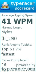 Scorecard for user hi_c98