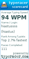 Scorecard for user hiastus