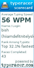 Scorecard for user hiiamdefitnitelyslowattyping