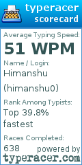 Scorecard for user himanshu0