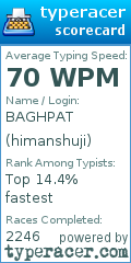 Scorecard for user himanshuji