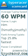 Scorecard for user himothyjimothy