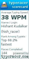 Scorecard for user hish_racer
