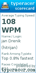 Scorecard for user hitrijan