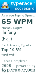 Scorecard for user hk_l