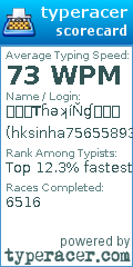 Scorecard for user hksinha75655893