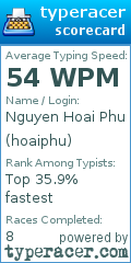 Scorecard for user hoaiphu