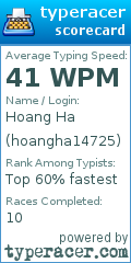 Scorecard for user hoangha14725