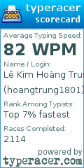 Scorecard for user hoangtrung1801