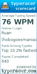 Scorecard for user hobogoesmaniac
