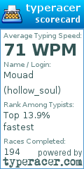 Scorecard for user hollow_soul