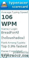 Scorecard for user hollowshadow