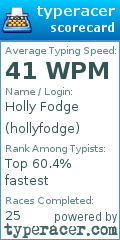 Scorecard for user hollyfodge
