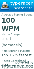 Scorecard for user homageib