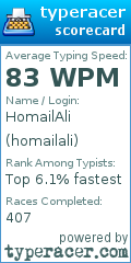 Scorecard for user homailali