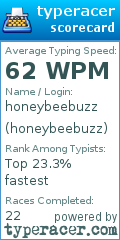 Scorecard for user honeybeebuzz