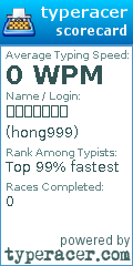Scorecard for user hong999