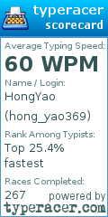 Scorecard for user hong_yao369
