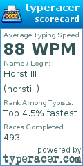 Scorecard for user horstiii