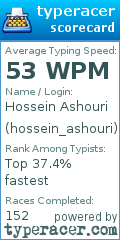 Scorecard for user hossein_ashouri