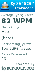Scorecard for user hote
