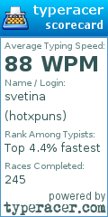 Scorecard for user hotxpuns