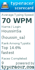 Scorecard for user houssin_sa