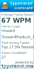Scorecard for user howardtheduck_1127