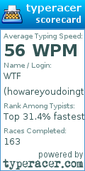 Scorecard for user howareyoudoingtoday