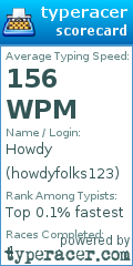 Scorecard for user howdyfolks123