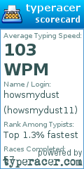 Scorecard for user howsmydust11