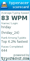 Scorecard for user hriday_24