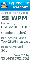 Scorecard for user hscdexolusion