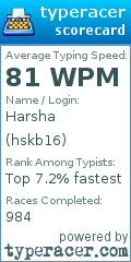 Scorecard for user hskb16