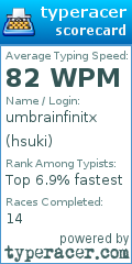 Scorecard for user hsuki