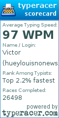 Scorecard for user hueylouisnonews