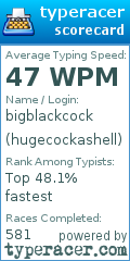 Scorecard for user hugecockashell