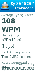 Scorecard for user hulyo