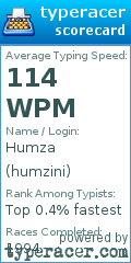 Scorecard for user humzini