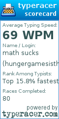 Scorecard for user hungergamesisthebest