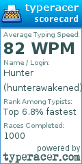 Scorecard for user hunterawakened