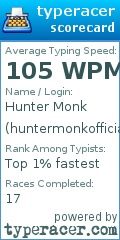 Scorecard for user huntermonkofficial