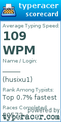 Scorecard for user husixu1