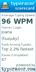Scorecard for user husjuky