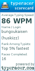 Scorecard for user huskiizz