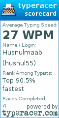 Scorecard for user husnul55